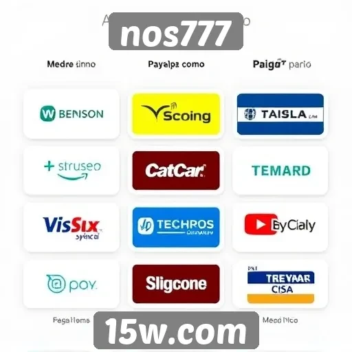Métodos de pagamento disponíveis no nos777